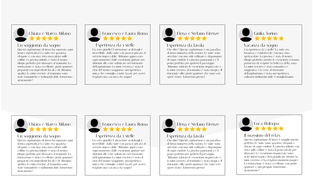 La Corte Delle Primule